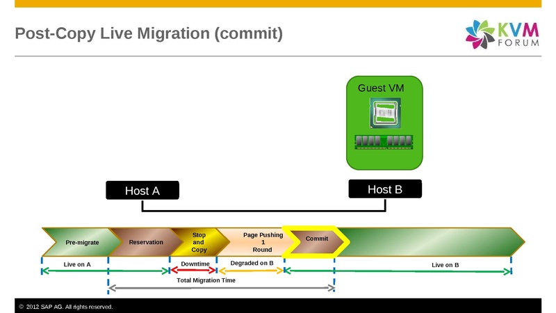 File:2012-forum-Hecatonchire Benoit Hudzia.pdf