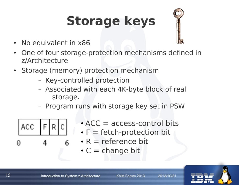 File:Kvm-forum-2013-systemzarchitecture.pdf