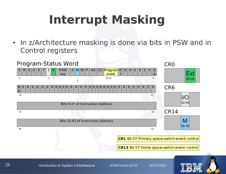 File:Kvm-forum-2013-systemzarchitecture.pdf