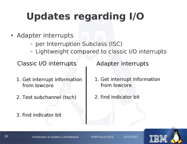 File:Kvm-forum-2013-systemzarchitecture.pdf
