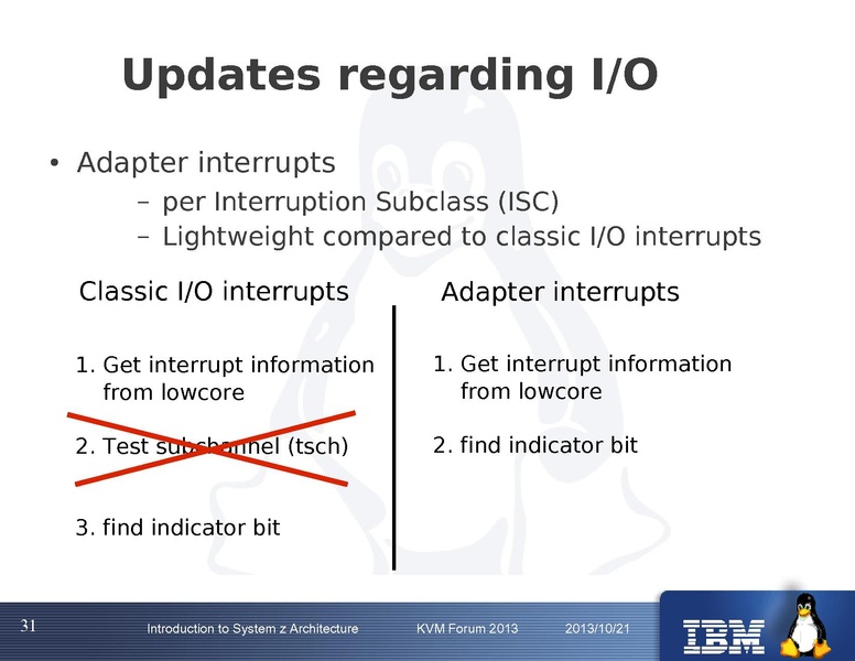 File:Kvm-forum-2013-systemzarchitecture.pdf