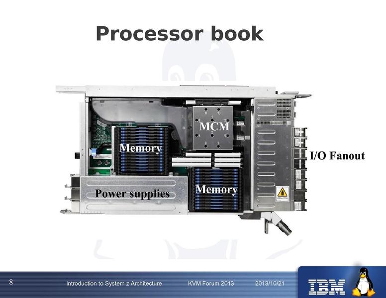 File:Kvm-forum-2013-systemzarchitecture.pdf