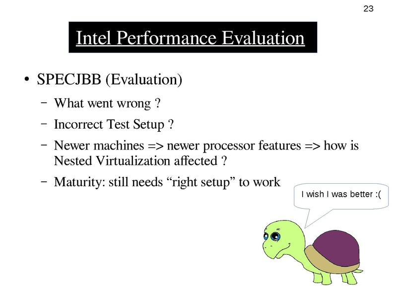 File:02x03-NestedVirtualization.pdf