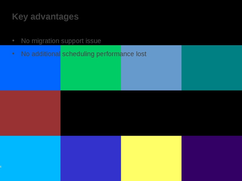 File:Kvm-forum-2013-oVirt-Trusted-Compute-Pools.pdf
