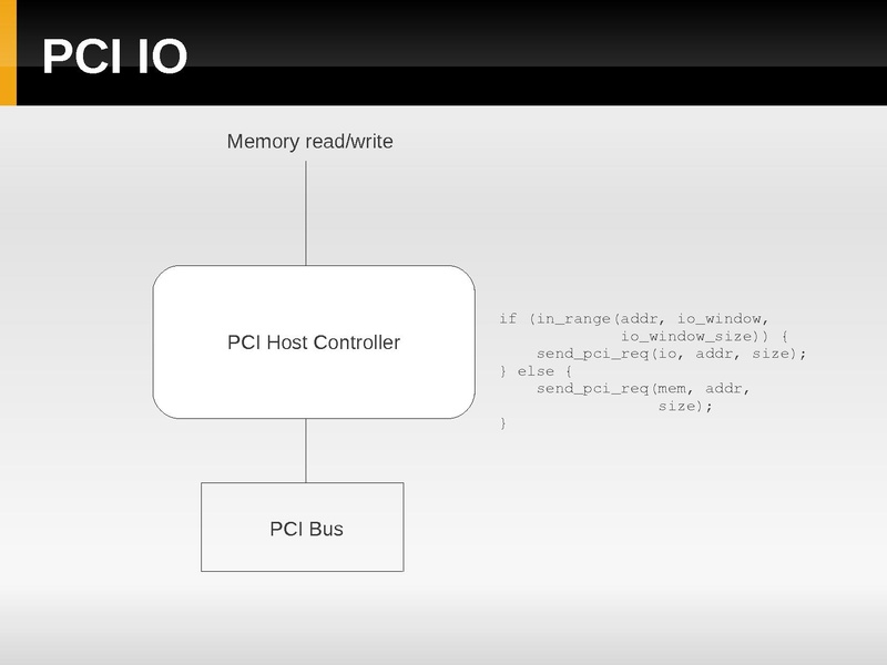 File:Kvm-forum-2013-device-model.pdf