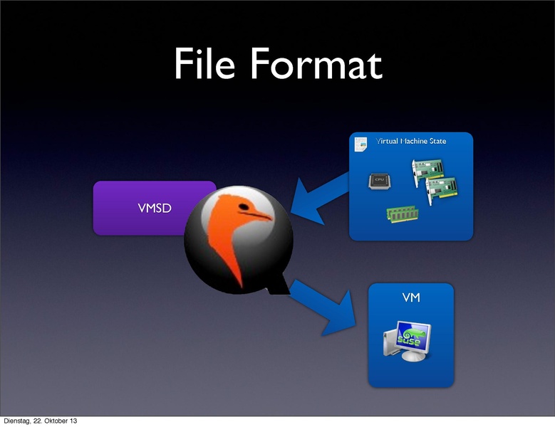 File:Kvm-forum-2013-live-migration.pdf