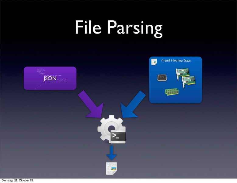 File:Kvm-forum-2013-live-migration.pdf