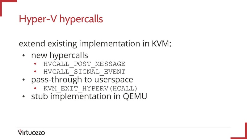 File:03x04A-Roman Kagan-VMBus Hyper-V devices in QEMU KVM.pdf