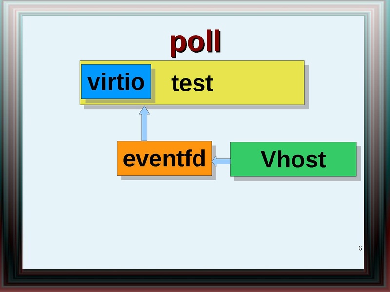 File:2011-forum-virtio net whatsnew.pdf