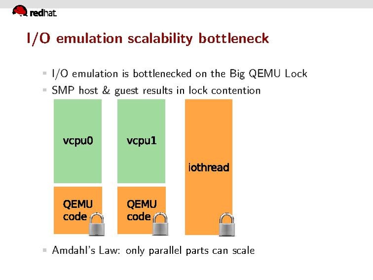 File:Kvm-forum-2013-block-layer-status-report.pdf