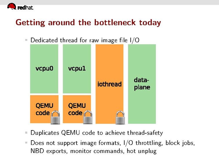File:Kvm-forum-2013-block-layer-status-report.pdf