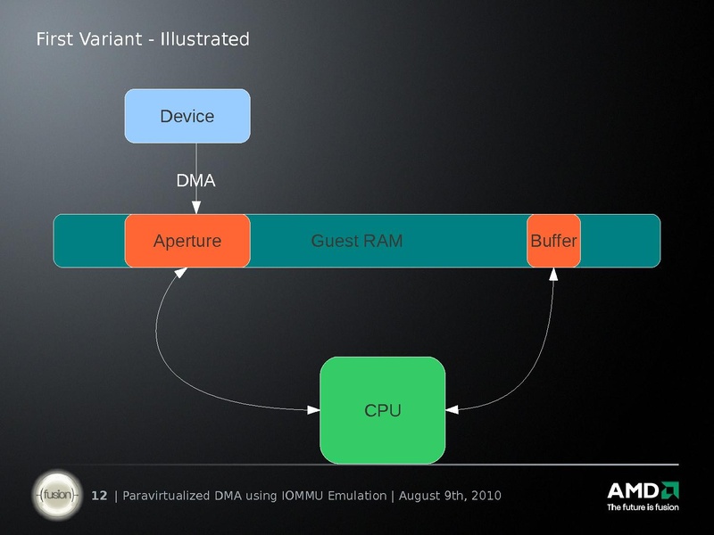 File:2010-forum-joro-pv-iommu.pdf