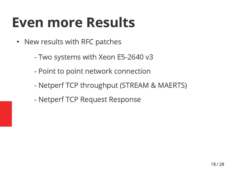 File:02x08-Aspen-Bandan Das-vhost-sharing is better.pdf