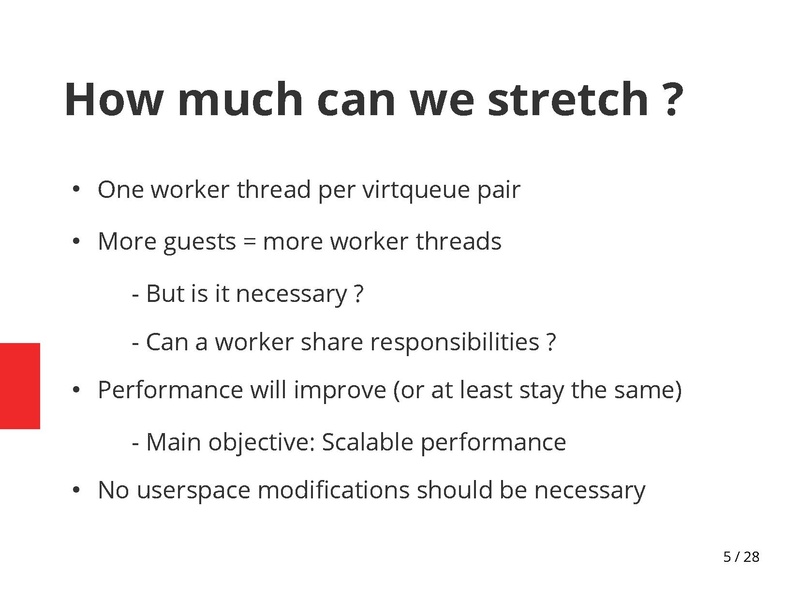 File:02x08-Aspen-Bandan Das-vhost-sharing is better.pdf