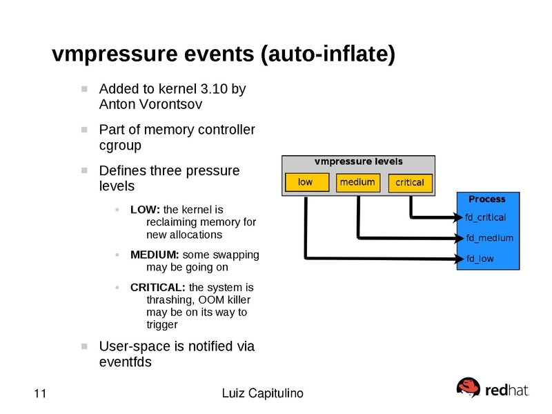 File:Kvm-forum-2013-automatic-ballooning.pdf