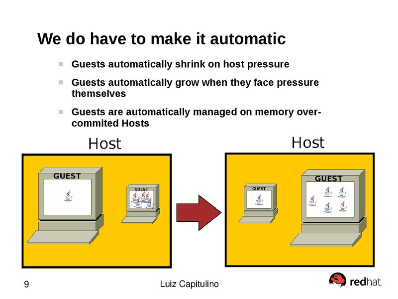 File:Kvm-forum-2013-automatic-ballooning.pdf
