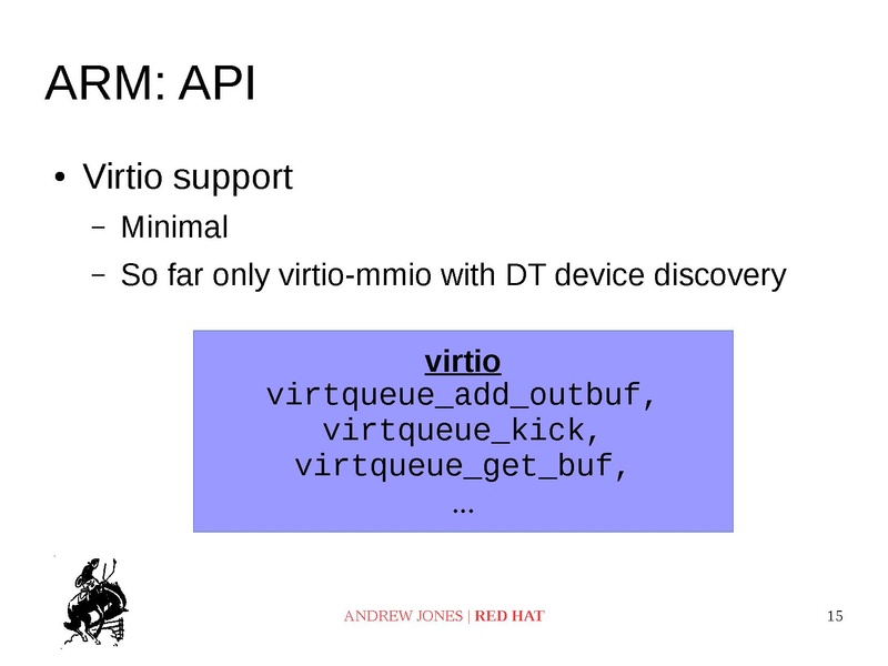 File:03x05-Aspen-Andrew Jones kvm unit tests.pdf