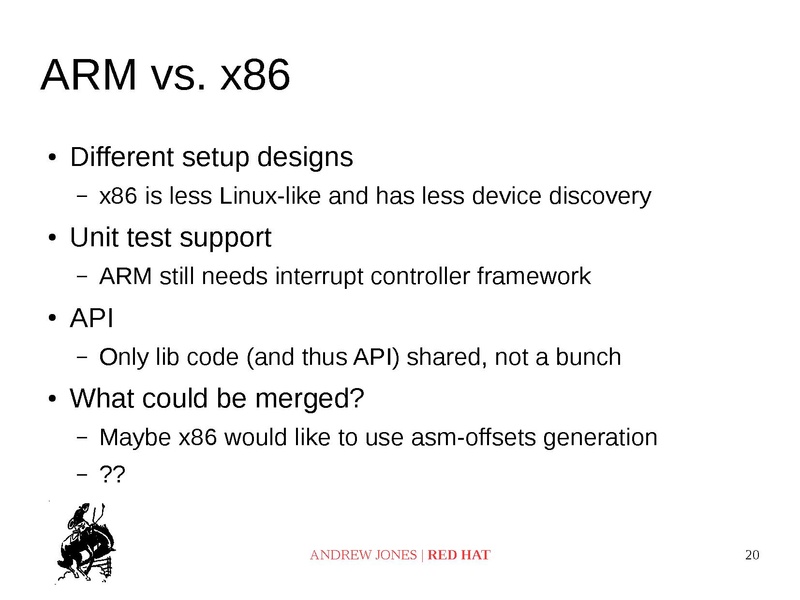 File:03x05-Aspen-Andrew Jones kvm unit tests.pdf