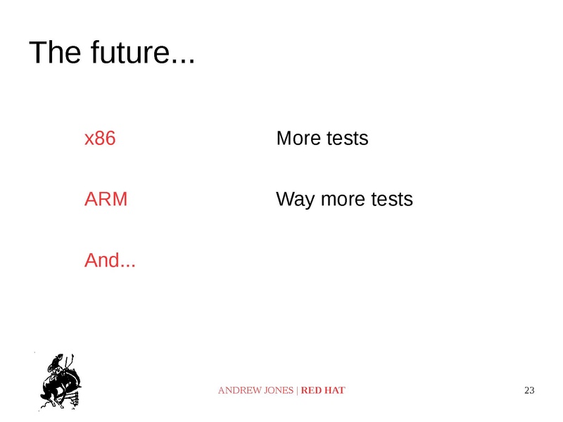 File:03x05-Aspen-Andrew Jones kvm unit tests.pdf
