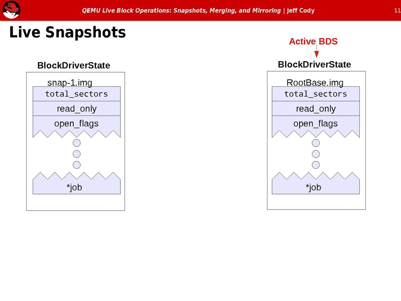 File:2012-forum-Snapshots-Cody.pdf