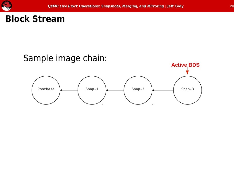File:2012-forum-Snapshots-Cody.pdf