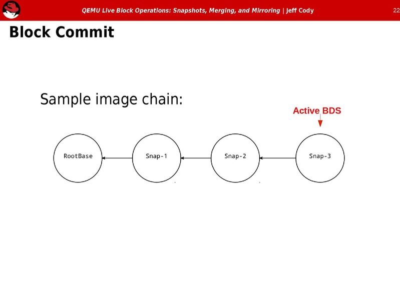 File:2012-forum-Snapshots-Cody.pdf