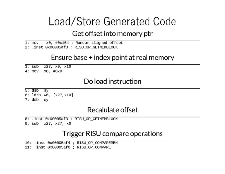 File:01x03-ValidatingTCG.pdf