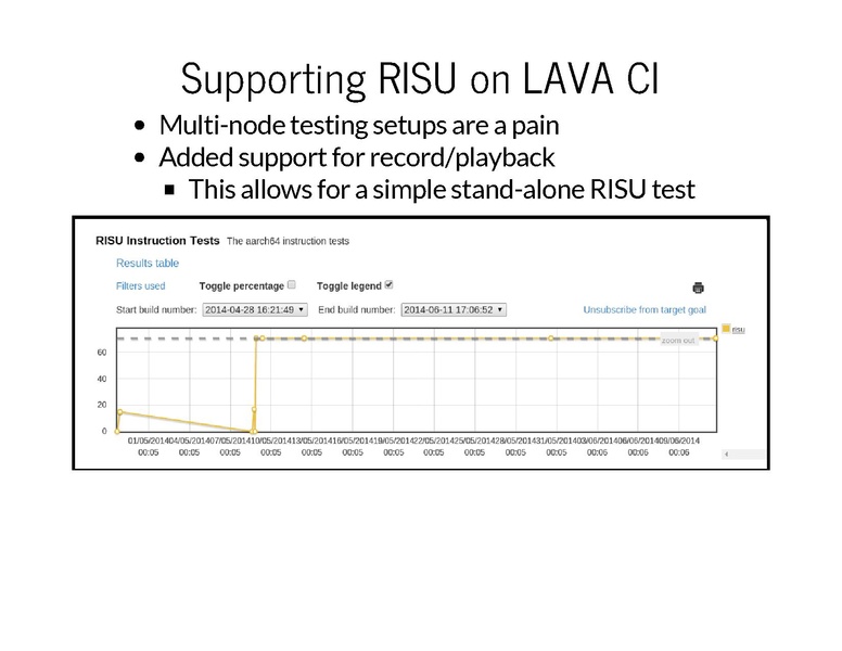 File:01x03-ValidatingTCG.pdf