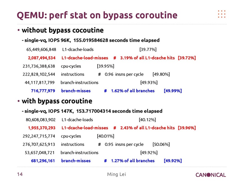 File:02x06a-VirtioBlk.pdf
