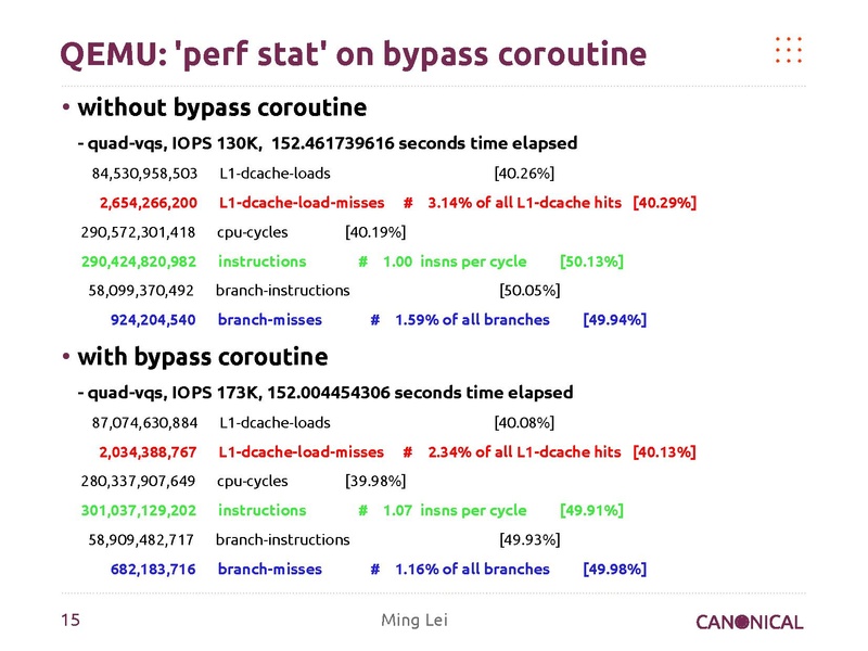 File:02x06a-VirtioBlk.pdf