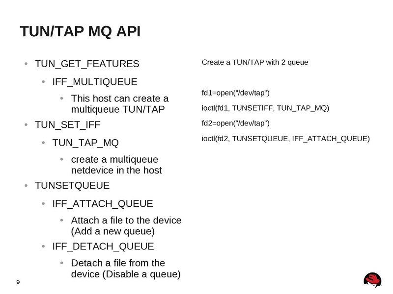 File:2012-forum-multiqueue-networking-for-kvm.pdf