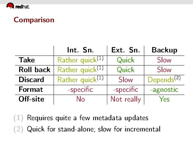 File:02x08B-Max Reitz-Backups with QEMU.pdf