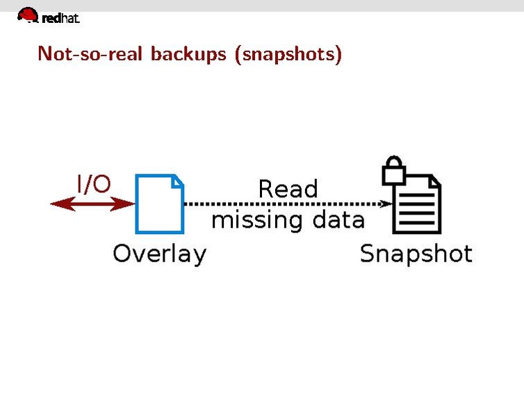 File:02x08B-Max Reitz-Backups with QEMU.pdf