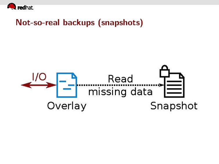 File:02x08B-Max Reitz-Backups with QEMU.pdf