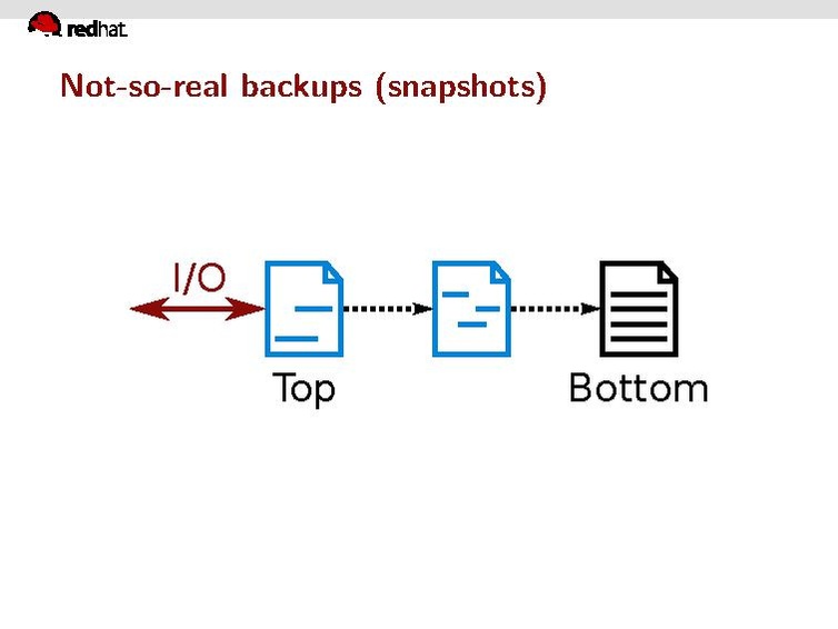 File:02x08B-Max Reitz-Backups with QEMU.pdf