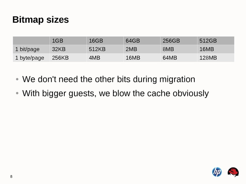 File:2012-forum-live-migration.pdf