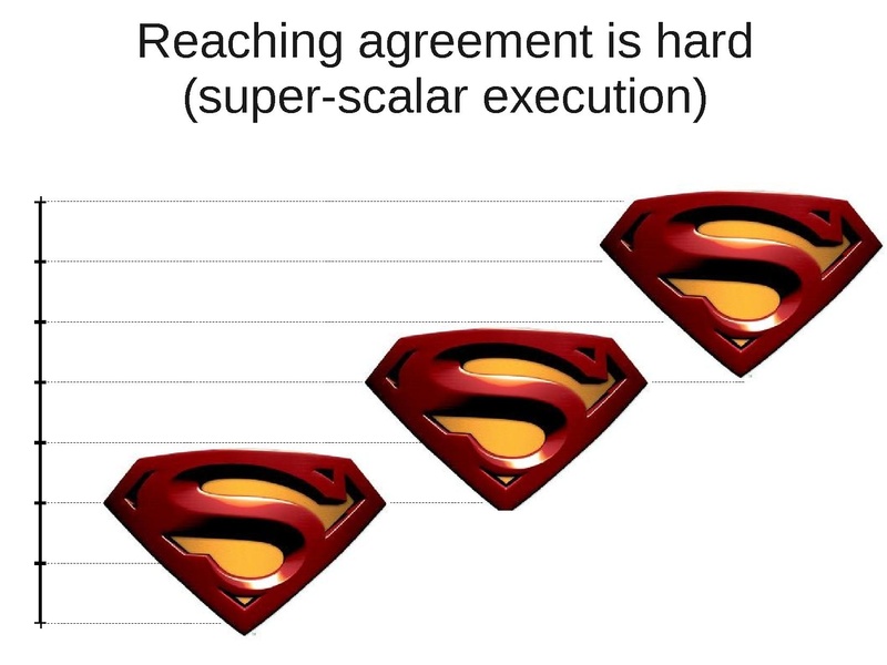 File:2010-forum-time-keeping.pdf