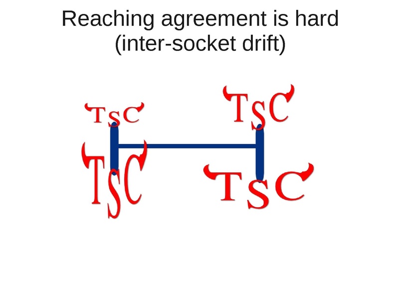 File:2010-forum-time-keeping.pdf