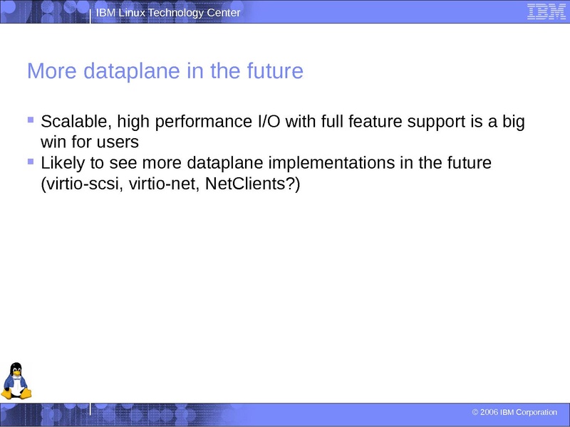 File:Kvm-forum-2013-talk.qcontext.pdf