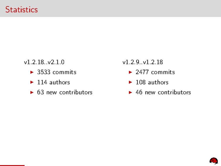 File:02x10A-Jiri Denemark-Libvirt Keynote.pdf