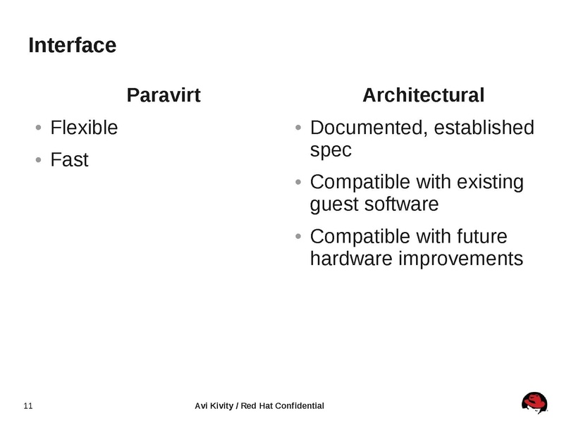 File:Kvm-forum-2011-performance-monitoring.pdf