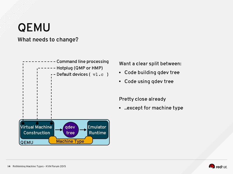 File:02x11-Cedar-David Gibson-Rethinking Machine Types.pdf