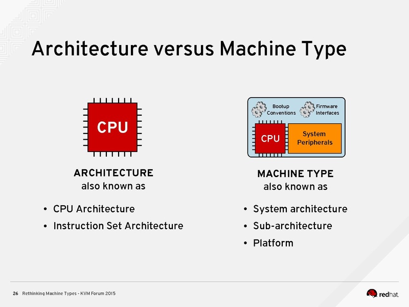 File:02x11-Cedar-David Gibson-Rethinking Machine Types.pdf
