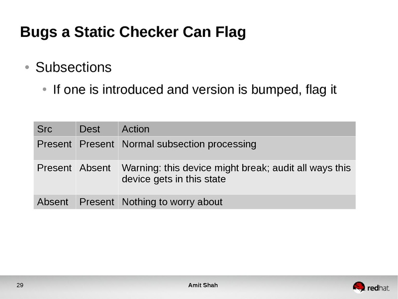 File:Kvm-forum-2013-migration-checker.pdf