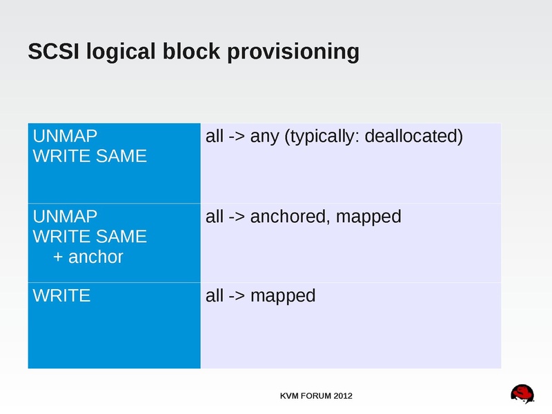 File:2012-forum-thin-provisioning.pdf