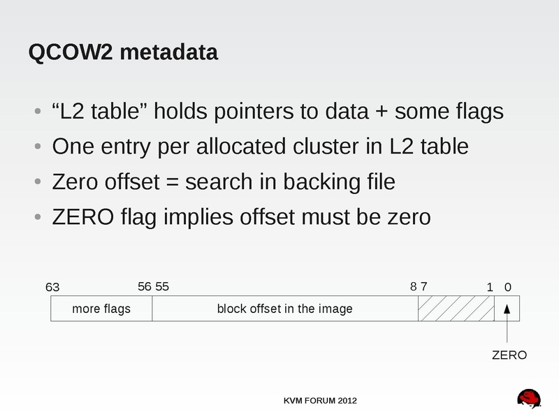 File:2012-forum-thin-provisioning.pdf