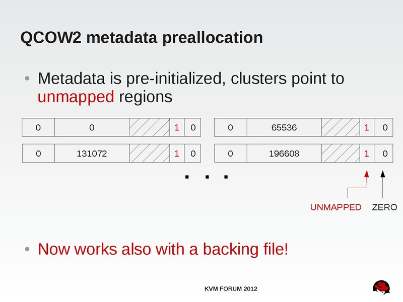 File:2012-forum-thin-provisioning.pdf