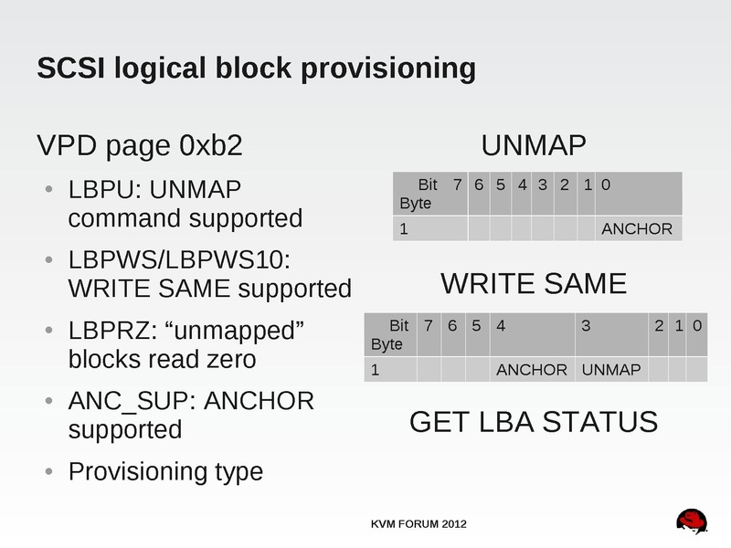 File:2012-forum-thin-provisioning.pdf
