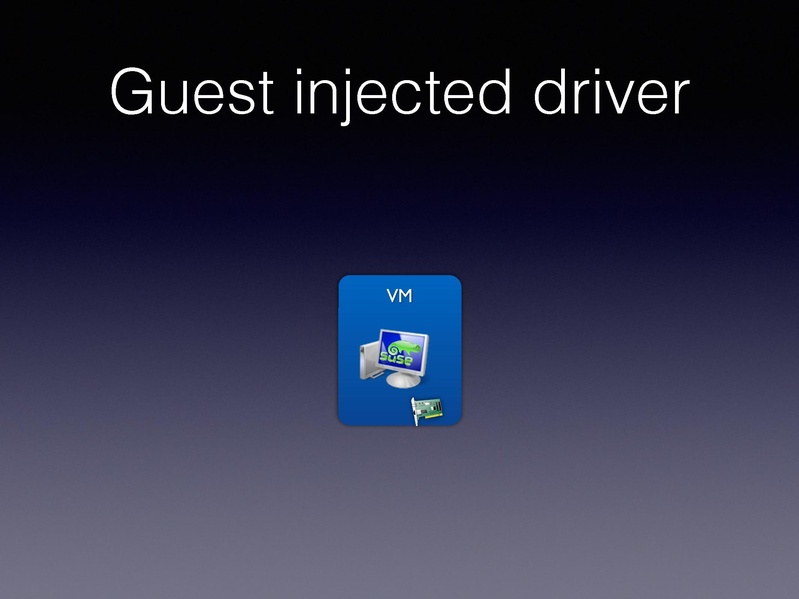 File:01x06-Alexander Graf-Migratable 40gbs ethernet.pdf