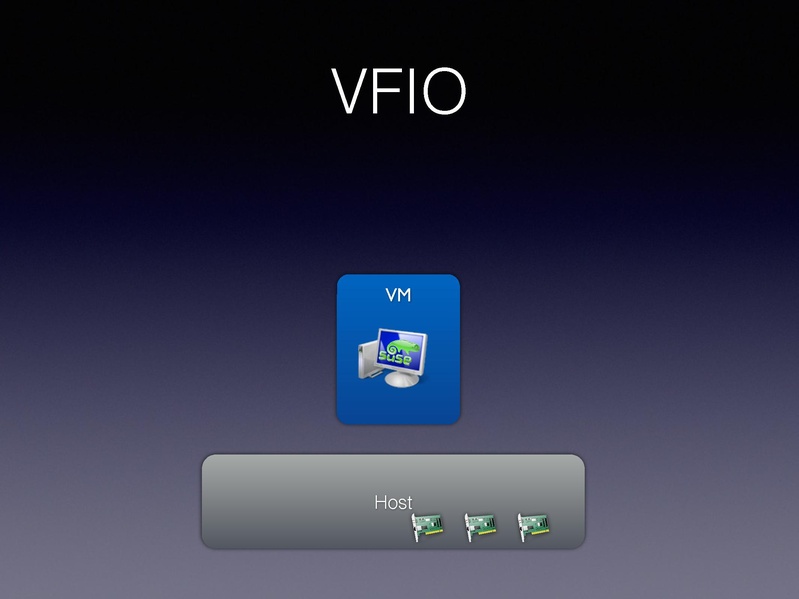 File:01x06-Alexander Graf-Migratable 40gbs ethernet.pdf